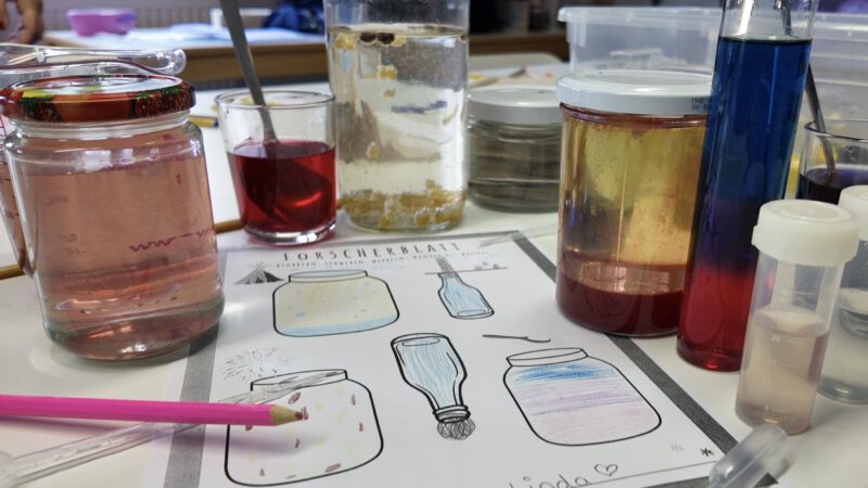 Forschungsprotokoll für Kinder am Science Camp Day 2025